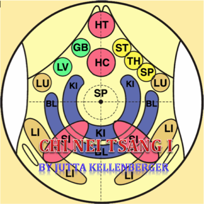 Chi Nei Tsang I [English] new version 2018